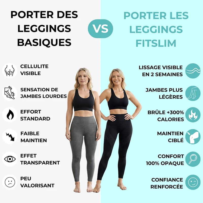 FitSlim 3D Legging Gainant