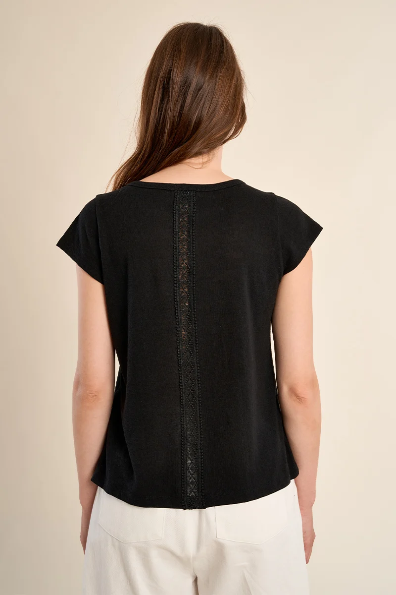 The Where Anywhere Top