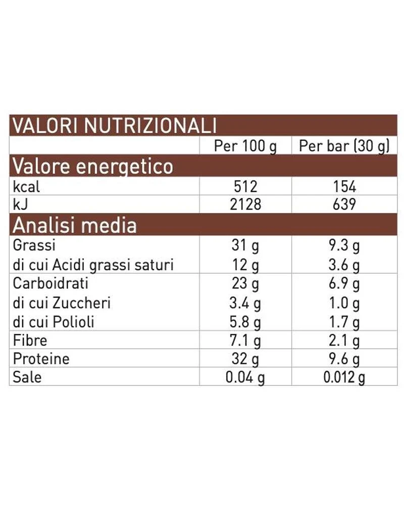 Barretta Croccante Proteica Cacao E Nocciola