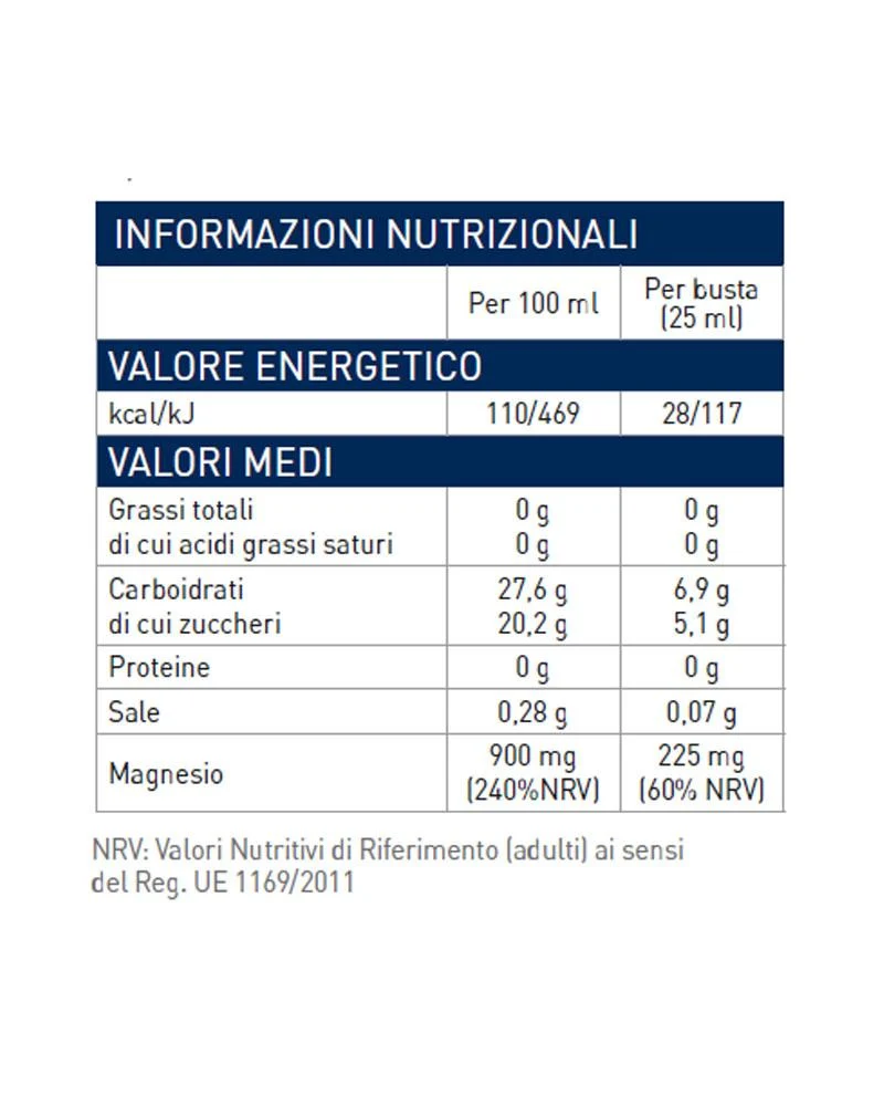 Integratore Magnesio Liquido