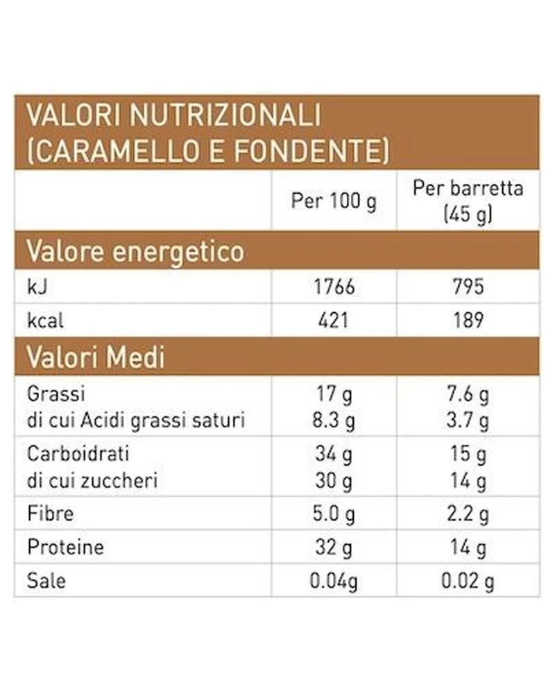 Barretta High Protein Gluten Free