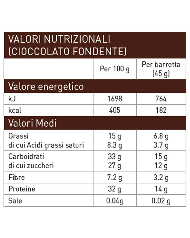 Barretta High Protein Gluten Free