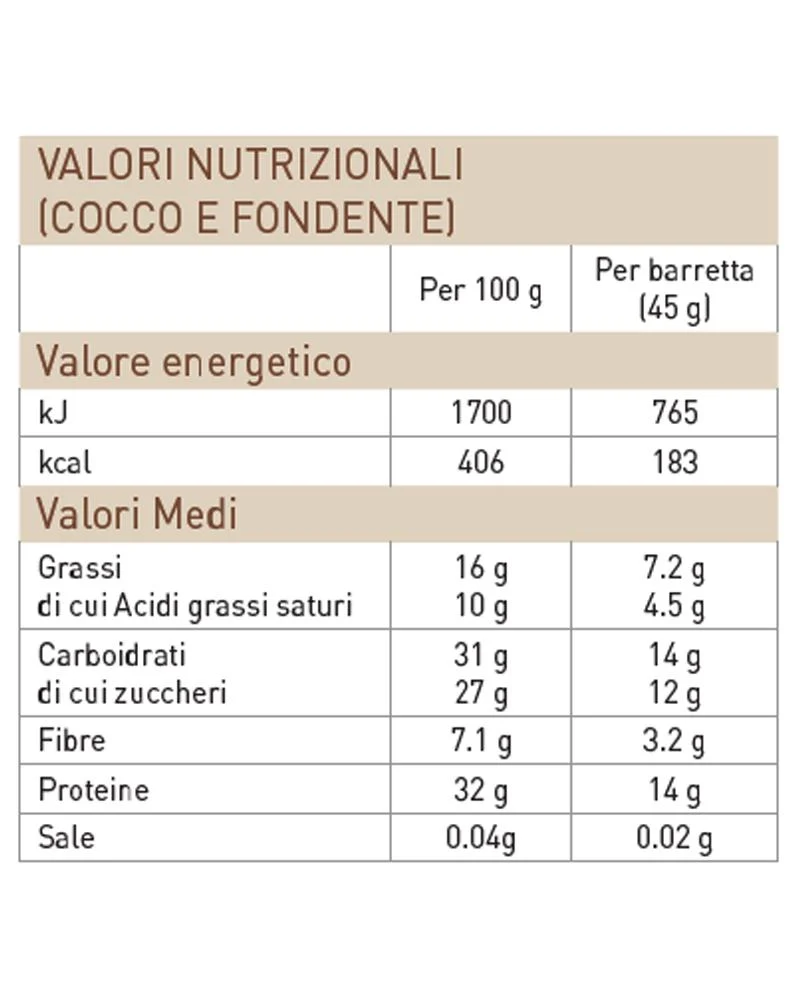 Barretta High Protein Gluten Free