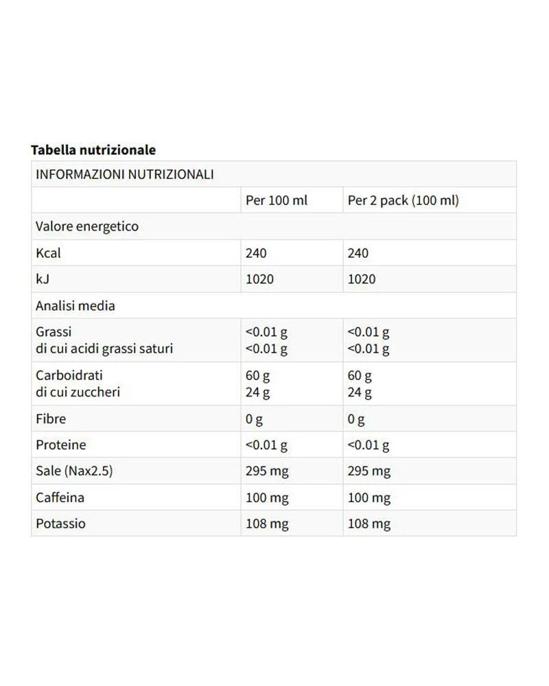 Gel Energia Rapida Professional Agrumi