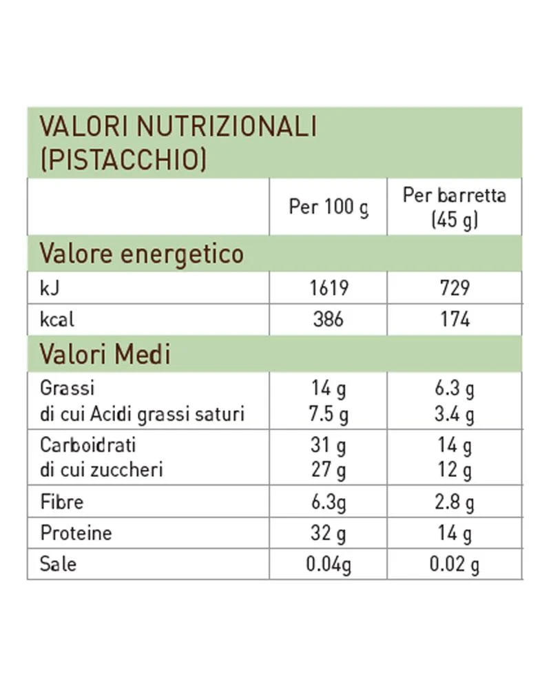 Barretta High Protein Pistacchio