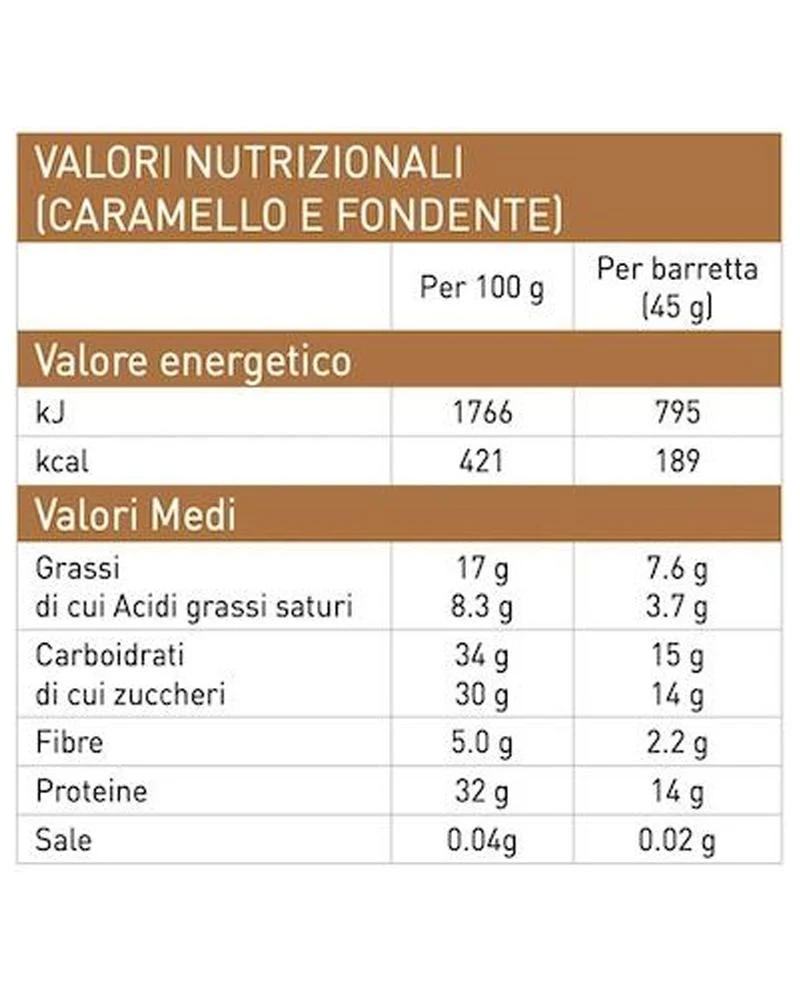 Barretta High Protein Caramello E Cioccolato Fondente
