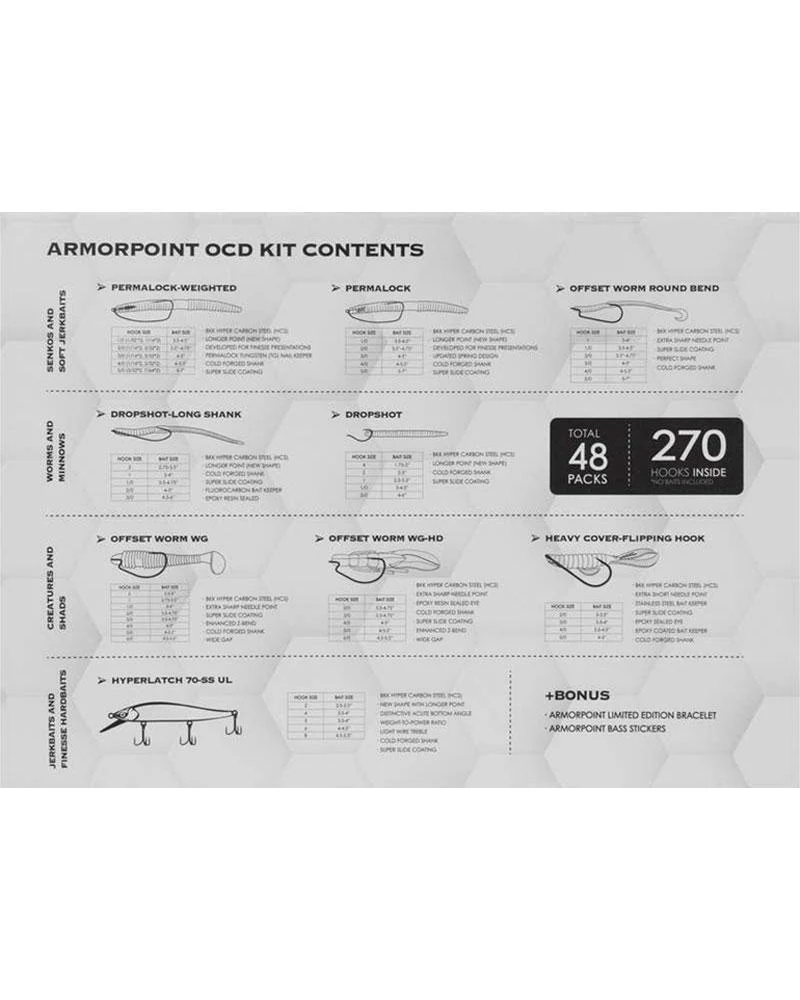 Starter Kit Attrezzatura Sistema Stoccaggio 270 Ami